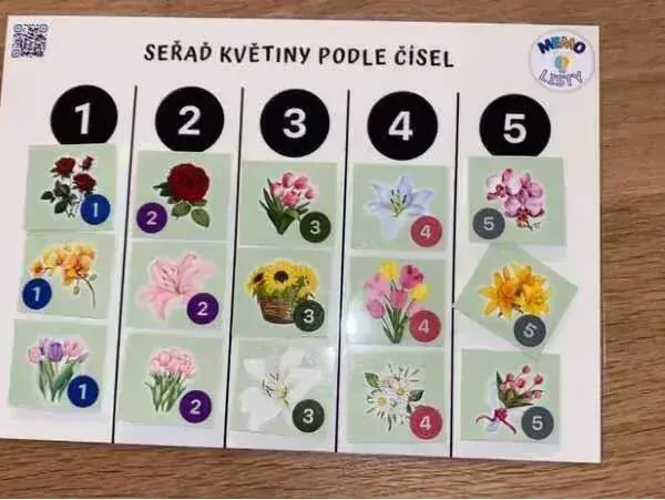 Produkt MEMO - A4 Hrací list SEŘAĎ KVĚTINY Obrázek